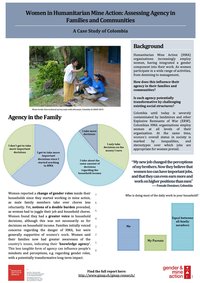 Women in Humanitarian Mine Action: A Case Study of Columbia