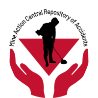 Mine Action Central Repository of Accidents (MACRA) 