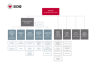 Organisational_Structure_26062026.pdf