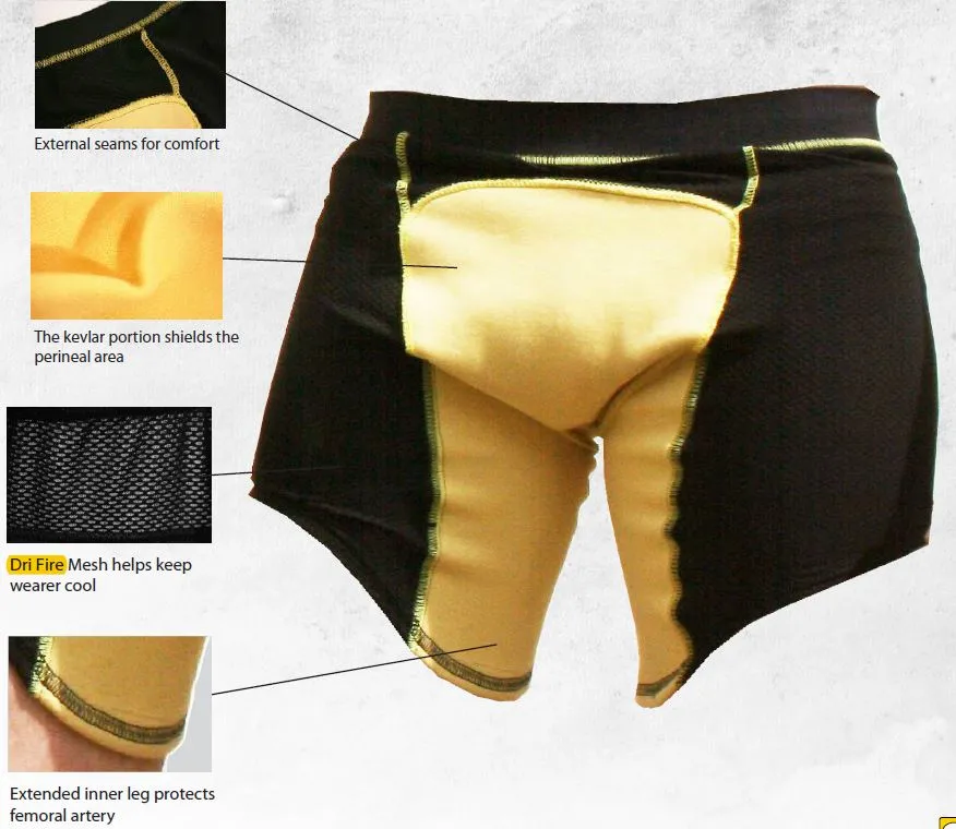 BLAST BOXERS (PUG - Protective Under Garments)